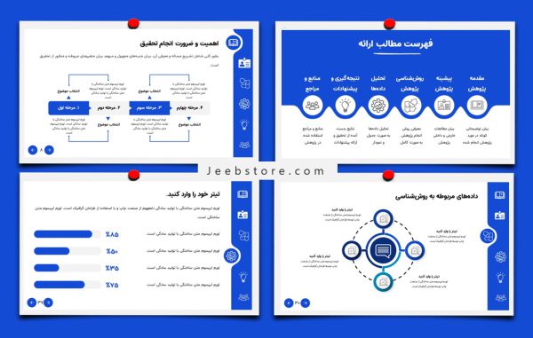 قالب پاورپوینت پروپوزال حرفه ای
